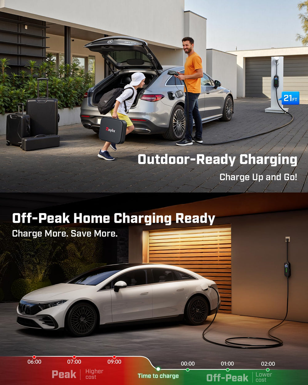 Raylix TFT display provides real-time voltage, current, and temperature data.