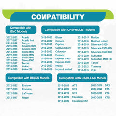 RBOKO MAF sensor durability close-up; high-quality materials for longevity.