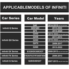 RCBDCYGJ Nighttime alert with stylish Infiniti logo when opening doors