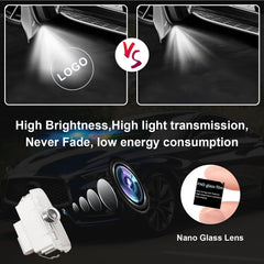 RCBDCYGJ Easy install door light boosts vehicle aesthetics instantly