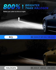 RCJ 9005 bulb emits 6000K cool white for clear night driving