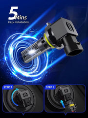 RCJ 9006 cool white beam 6000K for improved road recognition