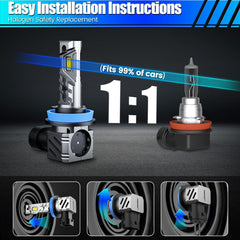 Plug-and-play RCJ fog bulbs connect directly without external drivers