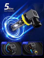 RCJ H11 fog light IP67 rated waterproof for through rain and snow