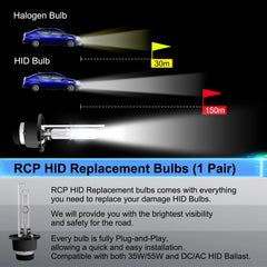 RCP D2S6 6000K output provides crisp highway illumination.