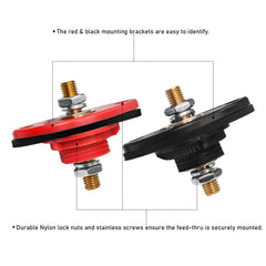 RECOIL BTTP-38 panel terminal black designed for secure through-hull wiring.