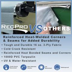 RecPro awning fabric close-up highlighting 3-ply construction for longevity