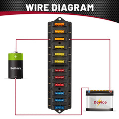 Red Wolf fuse block packaging shows included fuses for DIY.