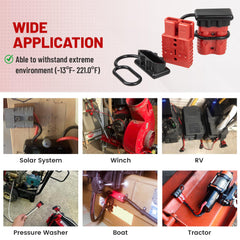 RED WOLF 175A dust-proof rubber cover protects ports from dust and moisture.