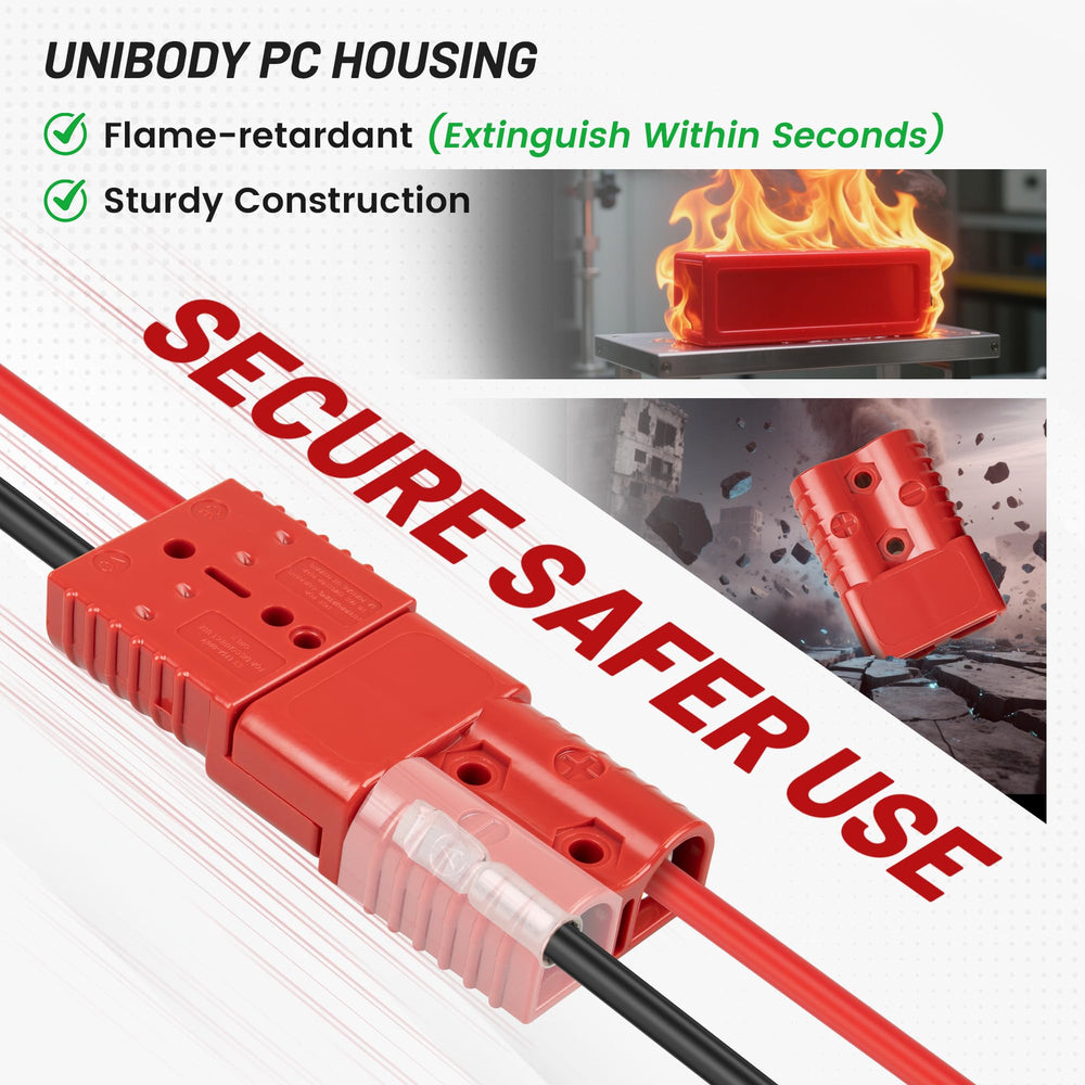 RED WOLF 175A screwless quick connect demonstrates tool-free, click-into-place installation.