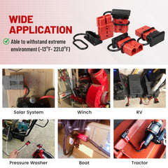 Red Wolf 175A screwless quick-connect enables tool-free installation