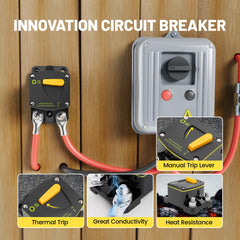 Red Wolf 250A circuit breaker side mount demonstrates space-saving protection