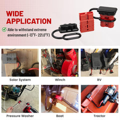 RED WOLF dust-proof rubber cover shields ports from dust and rain.