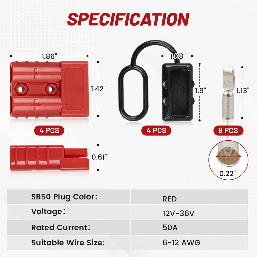 RED WOLF flame-retardant PC housing enhances safety and durability.