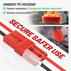 RED WOLF screwless quick connect enables tool-free, fast installations.