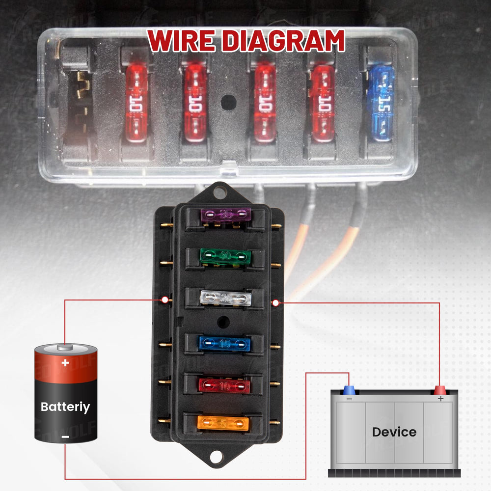 Red Wolf fuse block interior shows clear circuit layout for maintenance