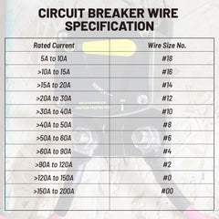 RED WOLF BS6060 60A DC 12-48V use in battery systems and accessories.