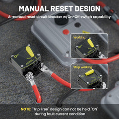 RED WOLF BS6060 60A panel-mount installation is easy for boats and RVs.