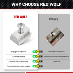 RED WOLF cargo tie-down kit enhances secure transport.