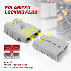 RED WOLF copper silver-plated terminal lug supports high current with reliable contact.