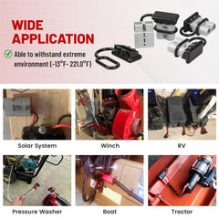 RED WOLF dust-proof rubber cover shields ports from dust and rainwater.