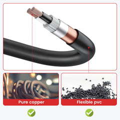 Red Wolf packaging photo kit shows included USB port adapter.