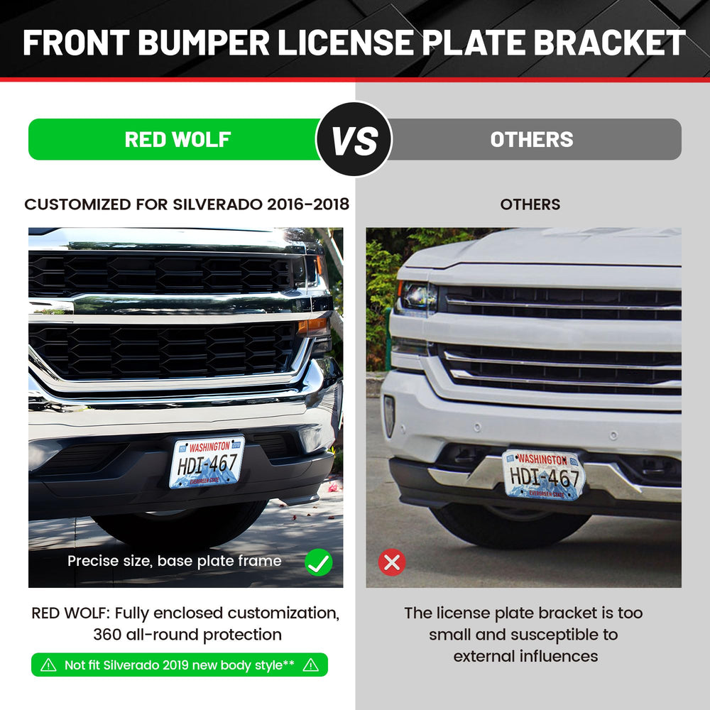 RED WOLF anti-rust, anti-scratch plate bracket protects exterior aesthetics