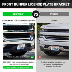 RED WOLF anti-rust, anti-scratch plate bracket protects exterior aesthetics