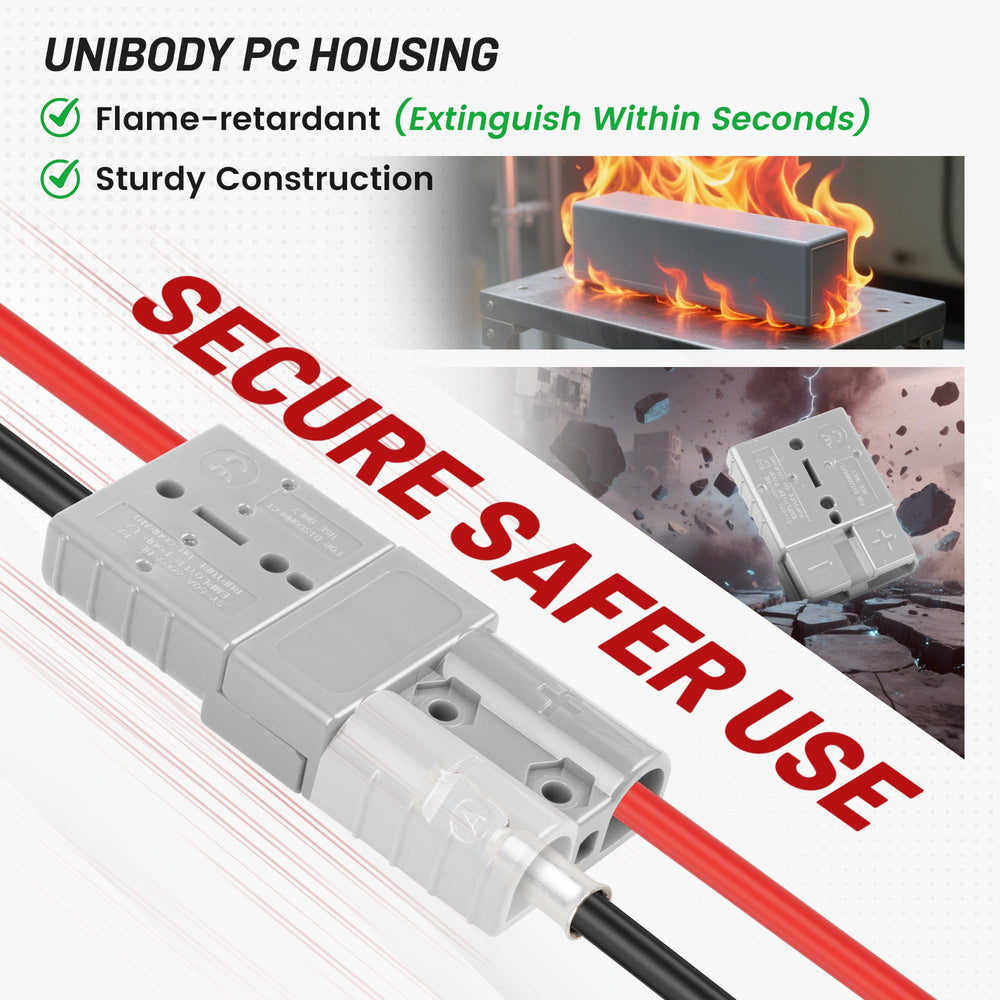 RED WOLF screwless quick connect delivers tool-free, fast setup with a satisfying click.
