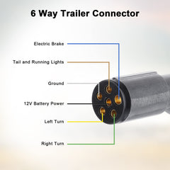 REDALAN eight-foot length boosts trailer-to-vehicle reach.