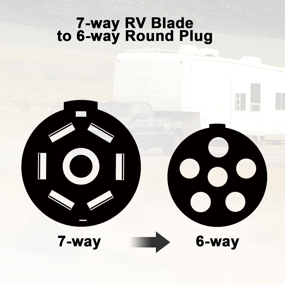 REDALAN ergonomic trailer plug grip aids easy plugging and unplugging.
