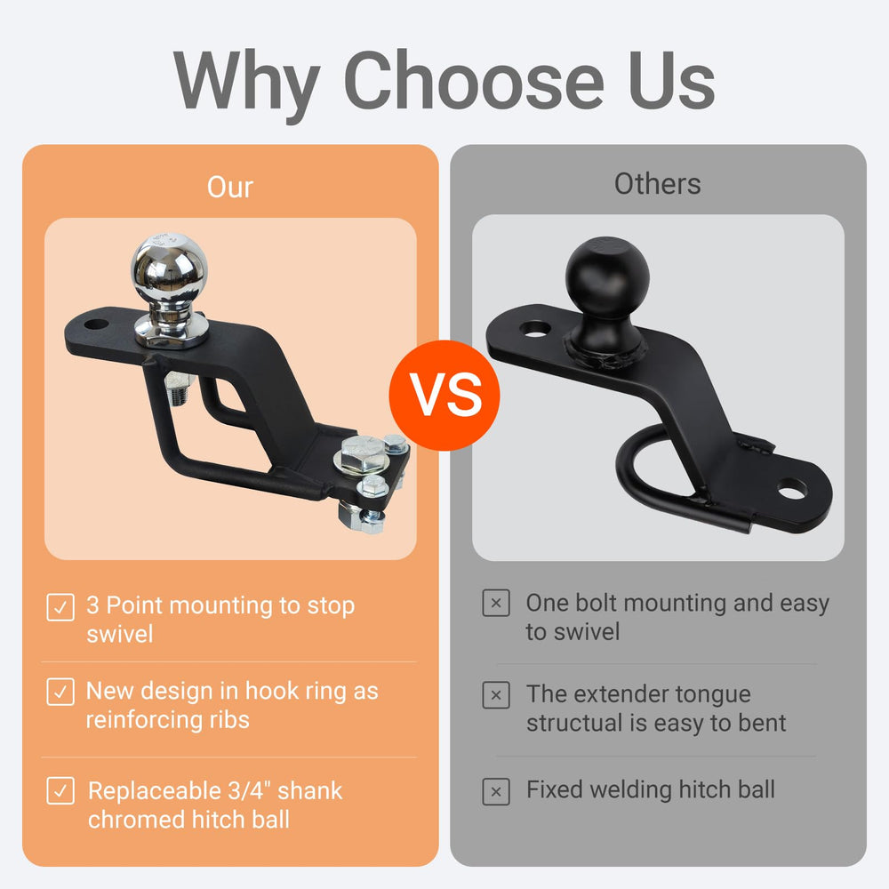REDTEE matte black powder coat emphasizes outdoor corrosion resistance.