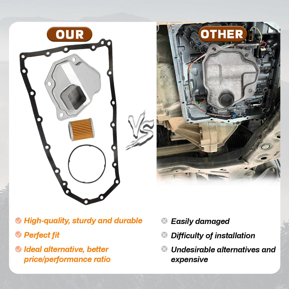 Reeoutdoor 31728-1XF0A kit for Juke promotes clean fluid pathways