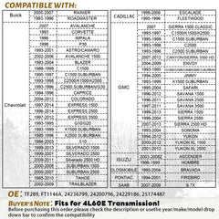 Reeoutdoor TF289 transmission filter with gasket for easy replacement.