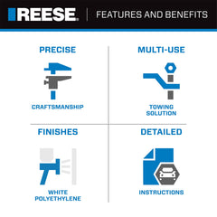 Compatibility with REESE Select Series and Pro Series fifth wheels