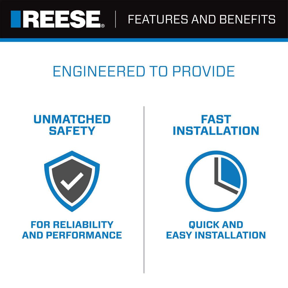REESE Towpower lube plate demonstrating grease-free, clean installation