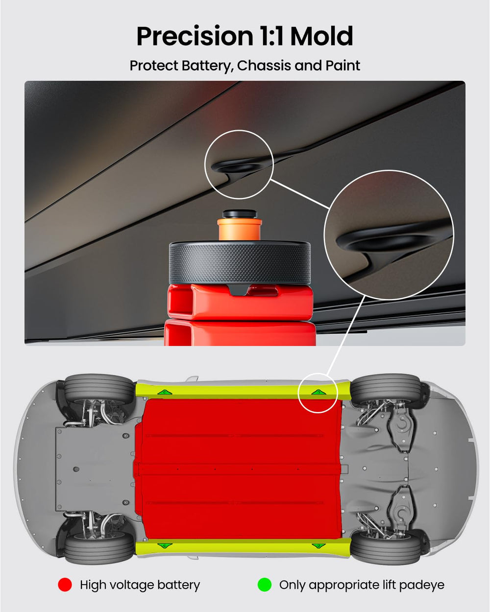 REEVAA Tesla jack pad model-3-fit provides secure contact during maintenance
