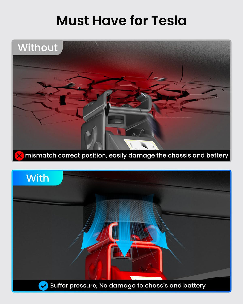 REEVAA Tesla jack pad model-s-fit ensures stable lift on Model S