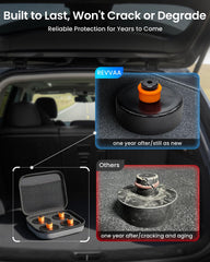 REEVAA tear-resistant jack pad remains durable through countless lifts