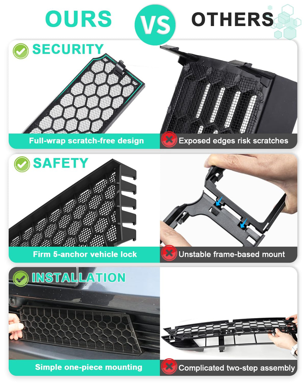REFORM DESIGN all-season radiator protection maintains airflow while blocking debris.