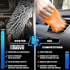 Relentless Drive versatile cleaning tool for cars, motorcycles, RVs, and more.