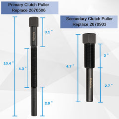 ReluxGo thread design detail highlighting precise alignment for clutch release