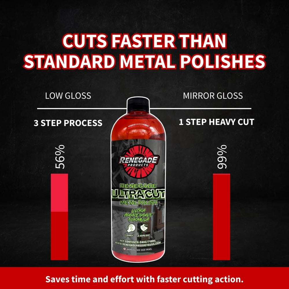 Renegade Ultra Cut Metal Polish provides a protective coating against future tarnish.