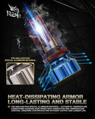 Reno 9005 H11 bulbs beam comparison emphasizes bright, wide illumination.