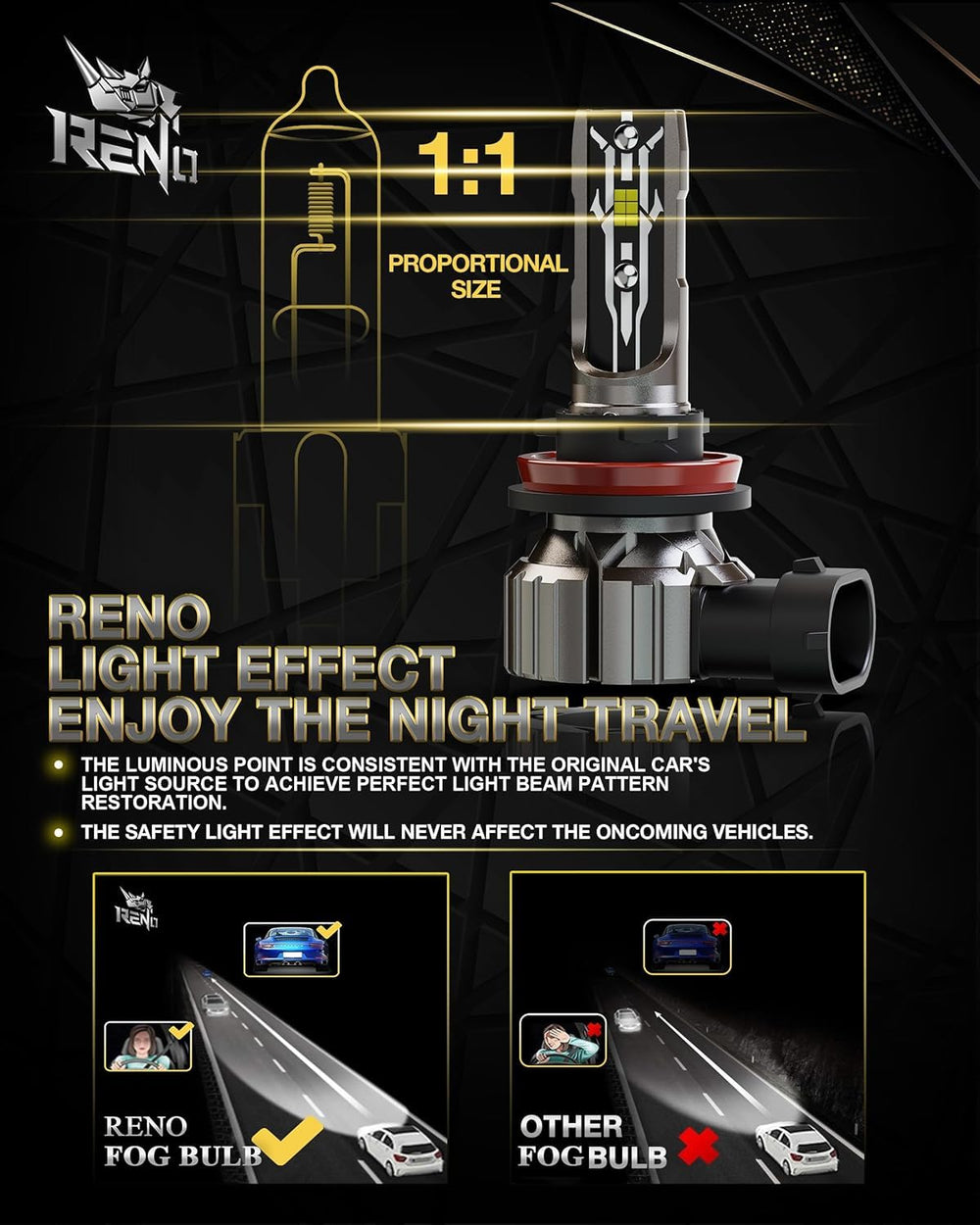 Reno 9005 H11 bulbs side view highlights compact plug-and-play fit.