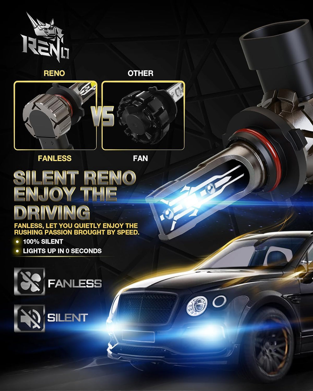 RENO 9005 plug-and-play setup saves installation time.