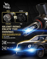 RENO 9005 plug-and-play setup saves installation time.