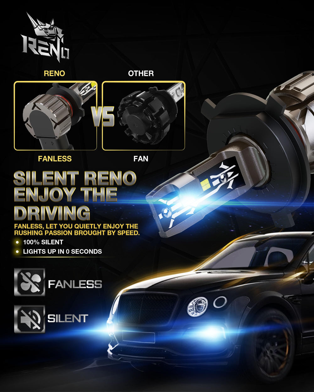 RENO H4 bulb fits ATVs and UTVs with canbus-ready design.