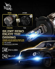RENO H4 bulb fits ATVs and UTVs with canbus-ready design.