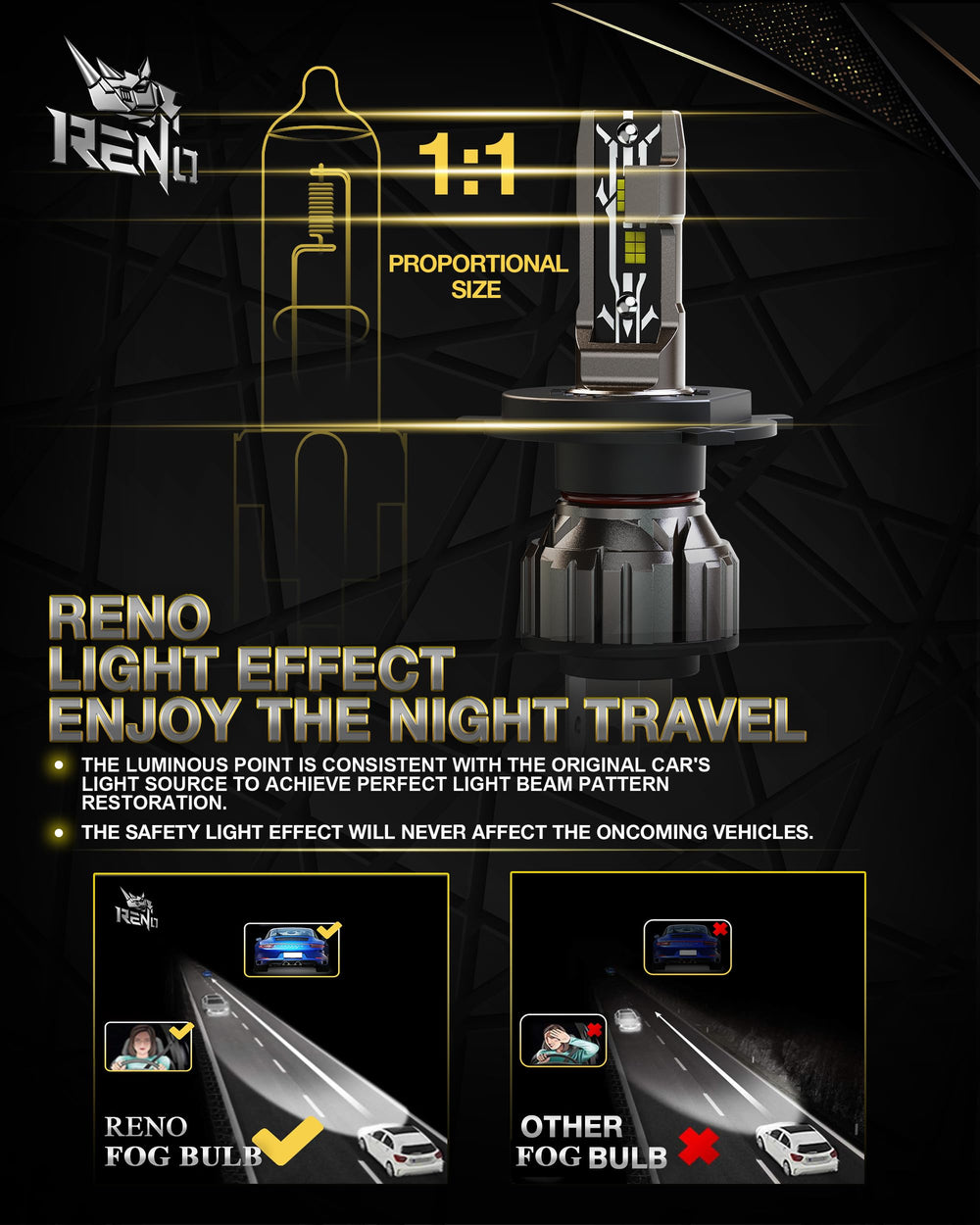 RENO H4 bulb installed in housing with aviation aluminum shell.